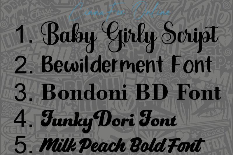 Custom Name Teacher Mug